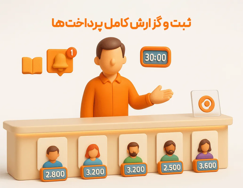 گروه سیستم حقوق و دستمزد