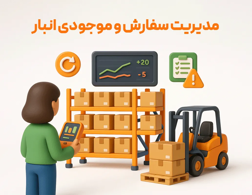 گزارش نقطه سفارش کالا
