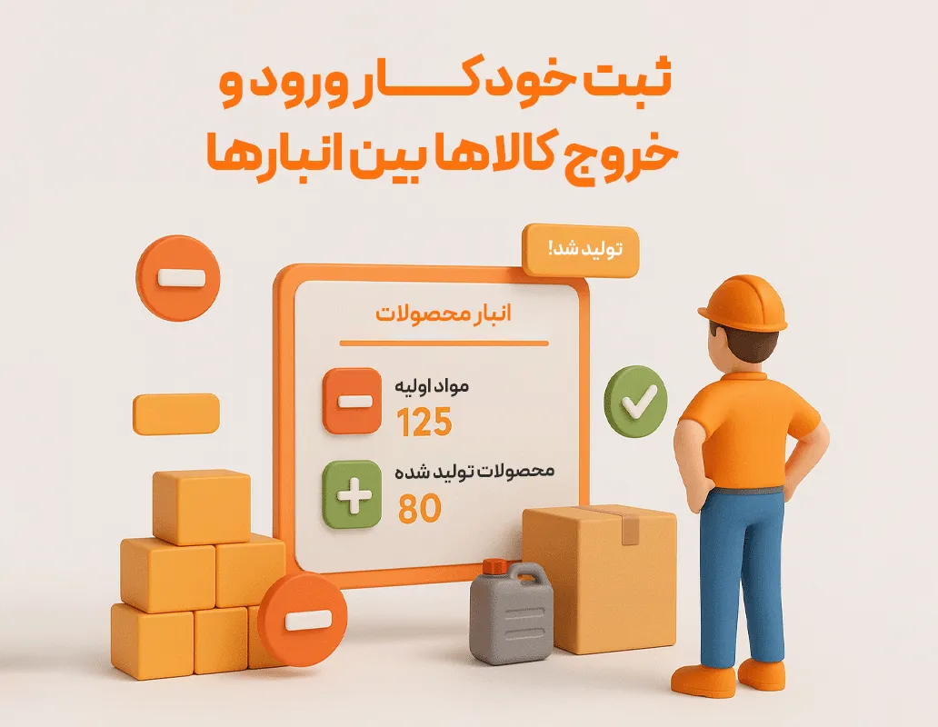 تولید محصول