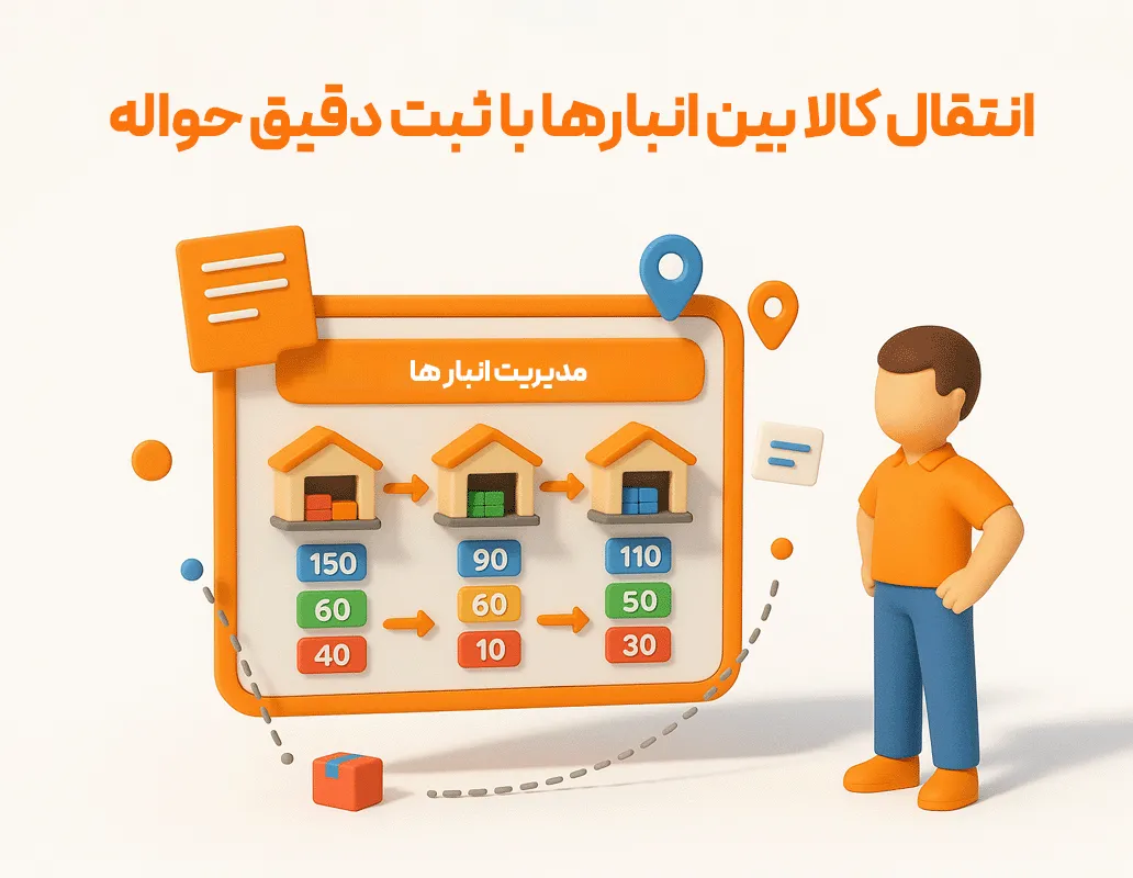 عملیات انبار