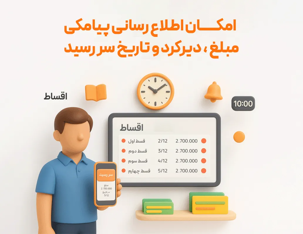 فروش اقساطی