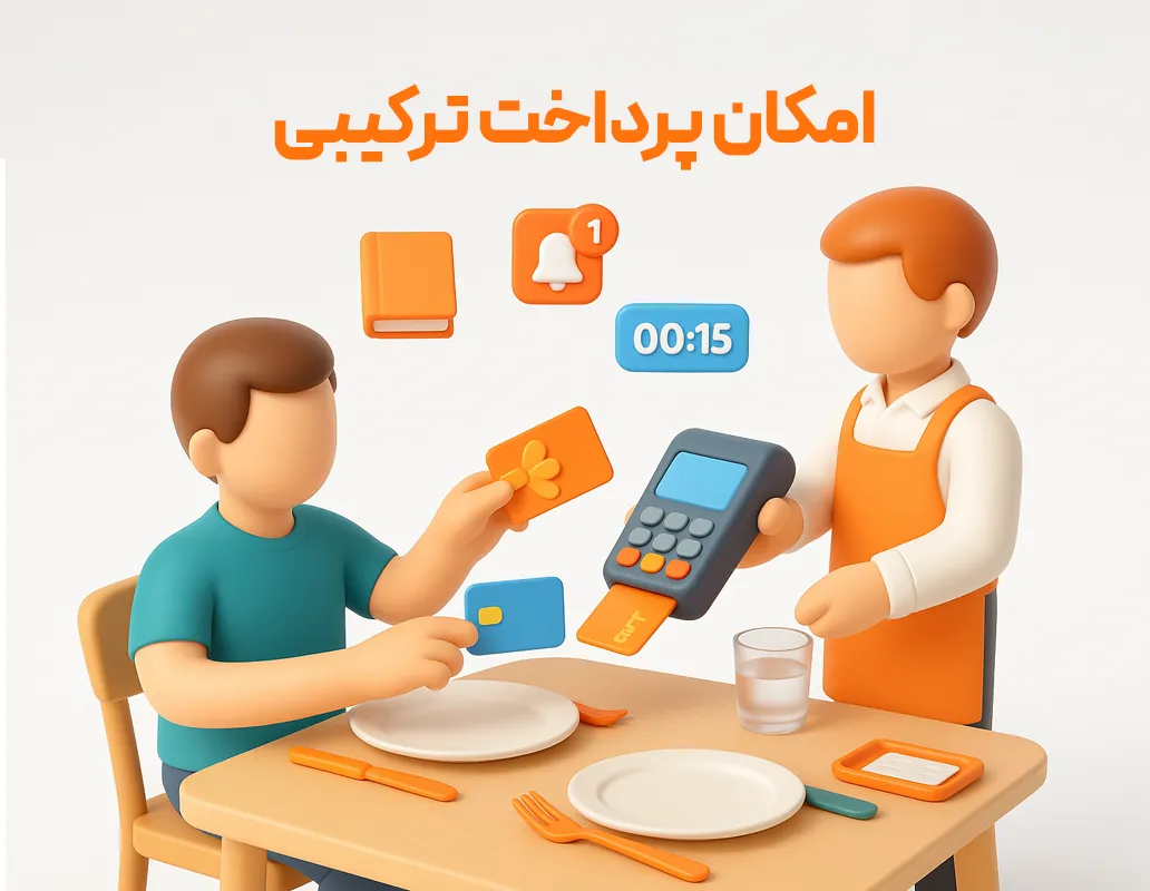کارت خرید