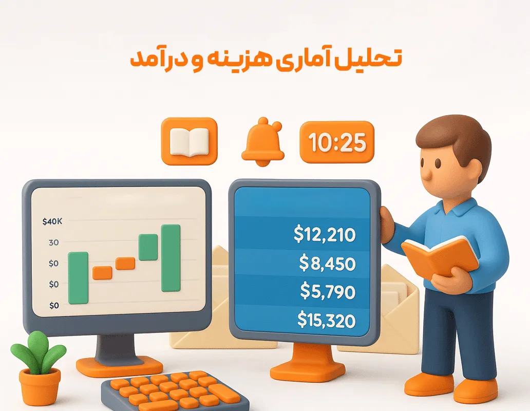 گروه گزارشات تحلیل آماری