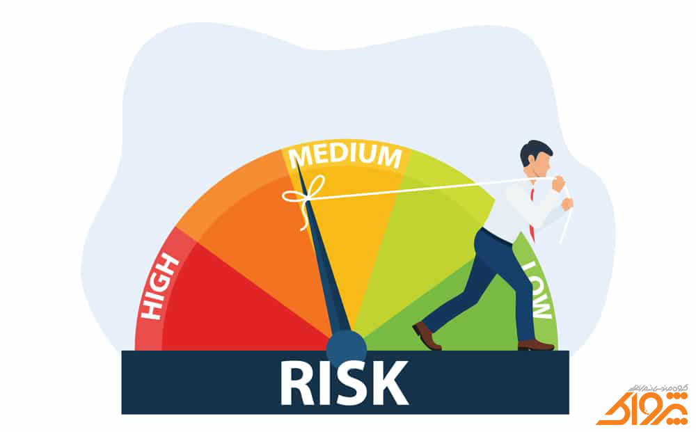 کاهش ریسک در مدیریت ریسک