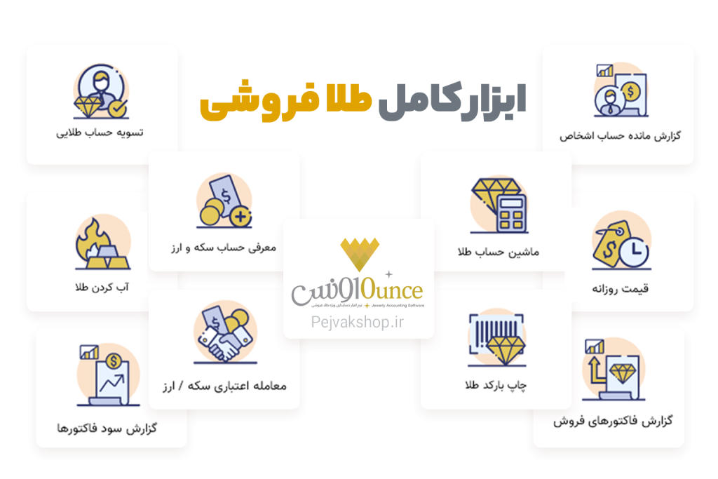 نرم افزار طلا فروشی