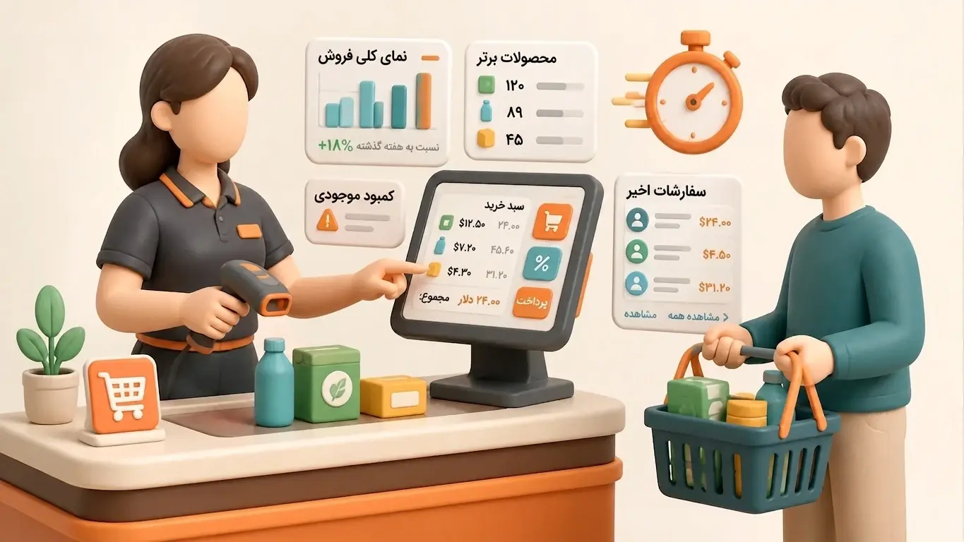 کار با نرم افزار فروشگاهی سریع برای افزایش سرعت صندوق فروشگاه