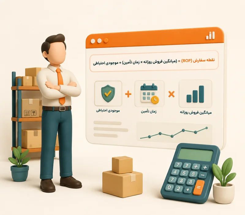 فرمول محاسبه نقطه سفارش کالا