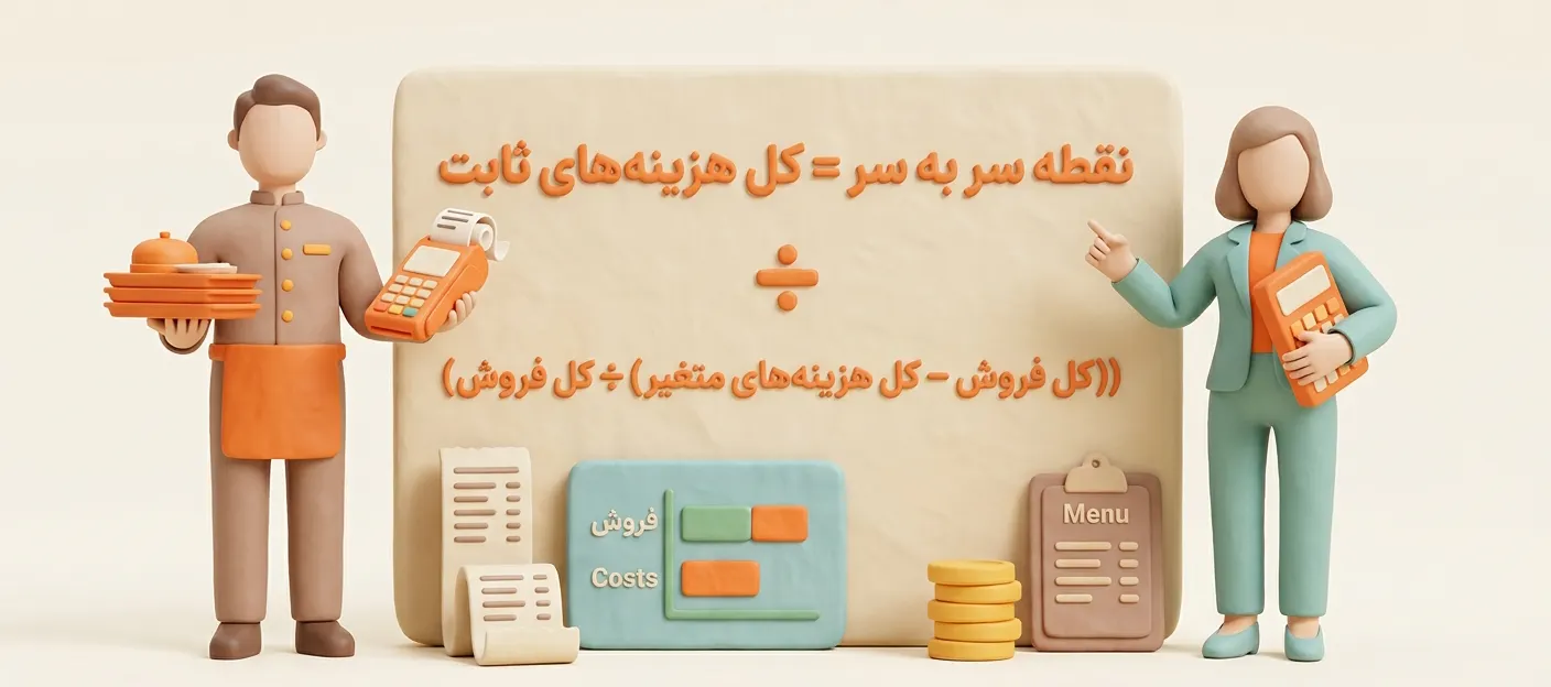 نمودار تحلیل نقطه سر به سر در حسابداری و مدیریت مالی رستوران