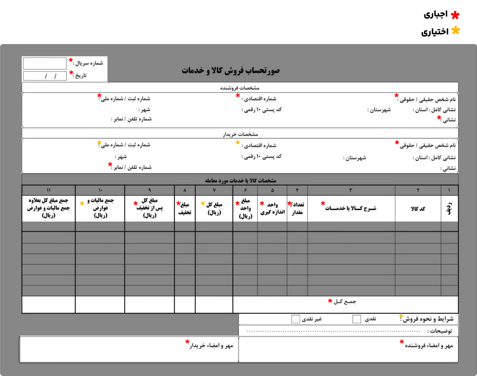 نمونه فاکتور رسمی با اجزای اصلی برچسب گذاری شده شامل مشخصات فروشنده و خریدار، شماره و تاریخ فاکتور، شرح کالا و خدمات، قیمت واحد و تخفیف، مالیات بر ارزش افزوده، جمع کل مبلغ قابل پرداخت و محل مهر و امضا