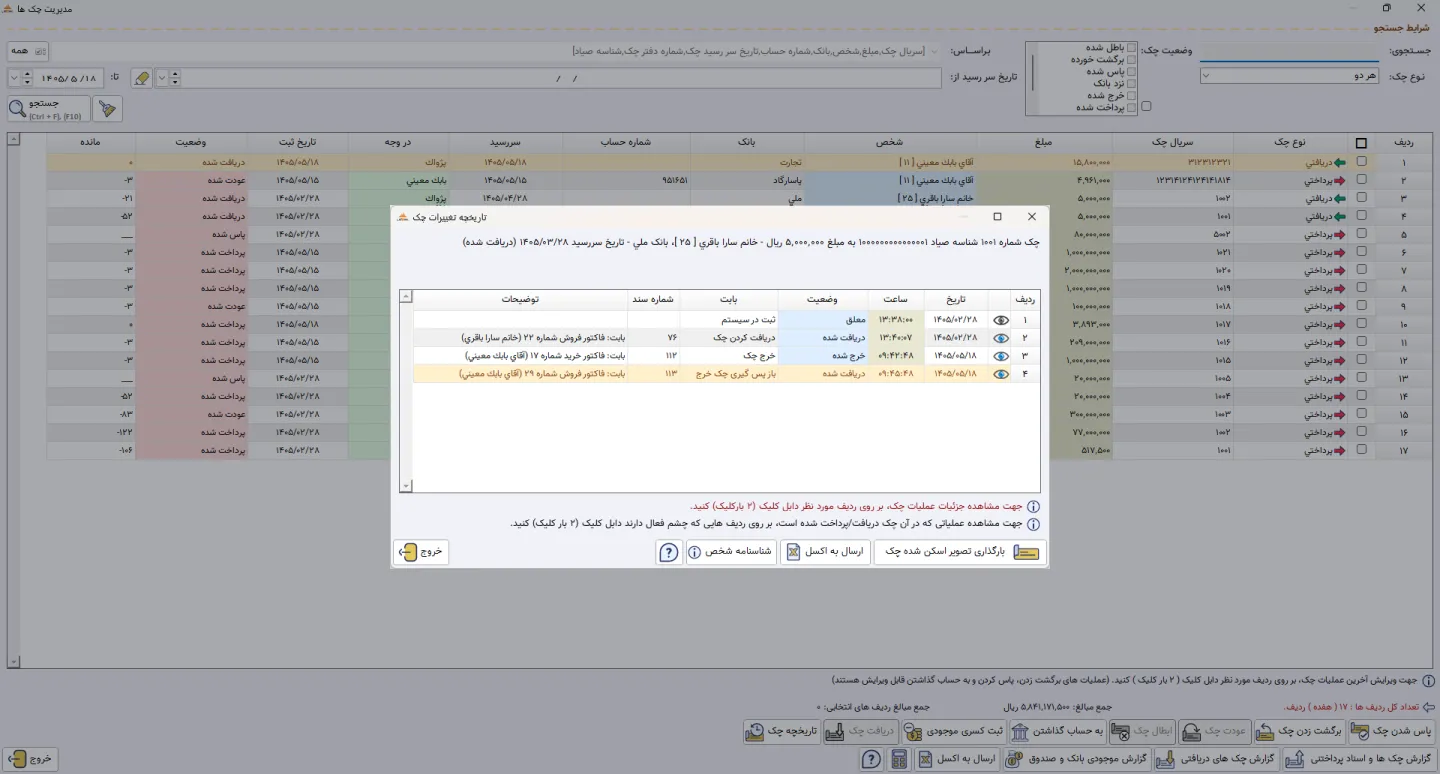 تاریخچه چک