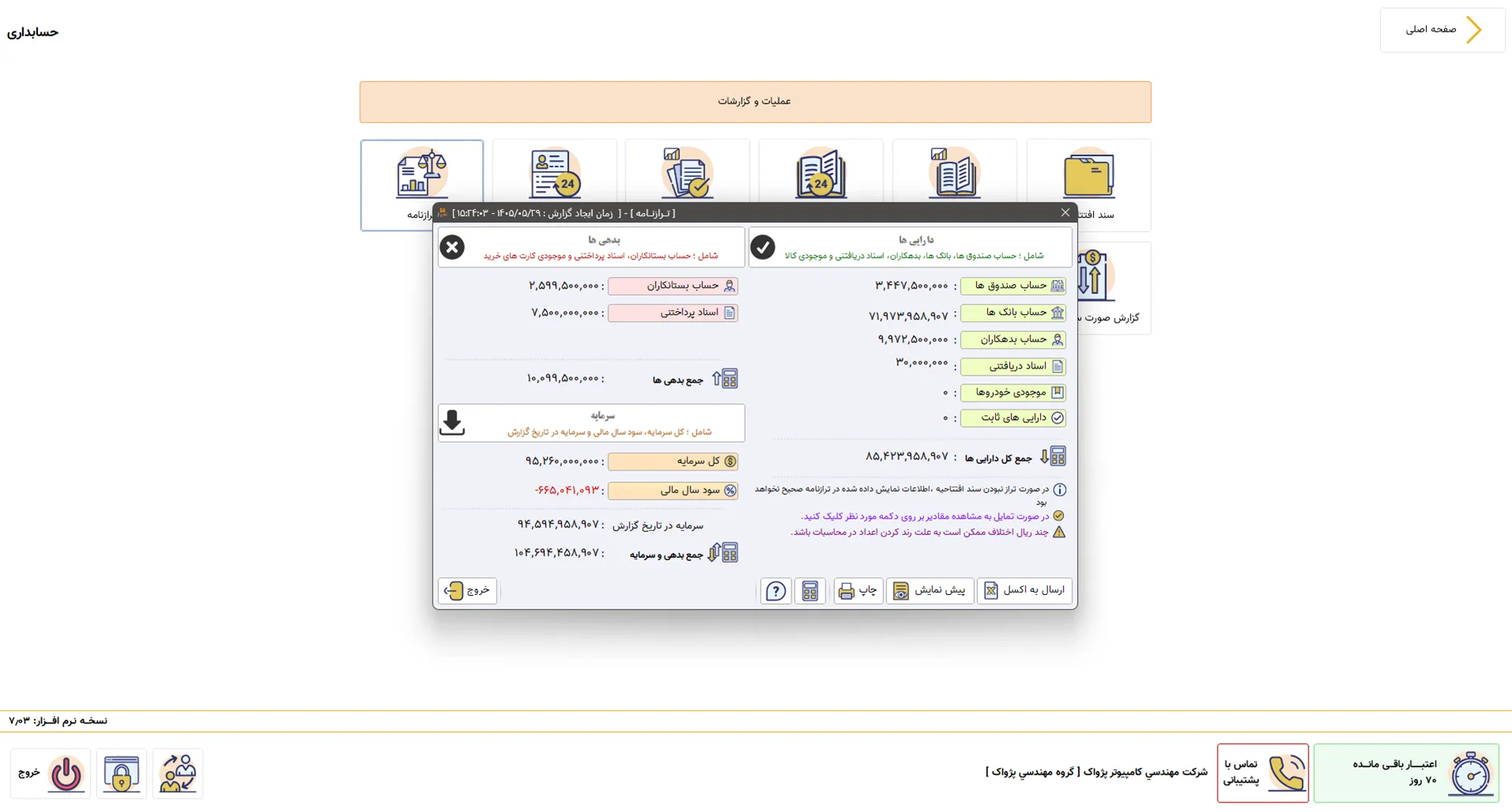 ترازنامه پدال