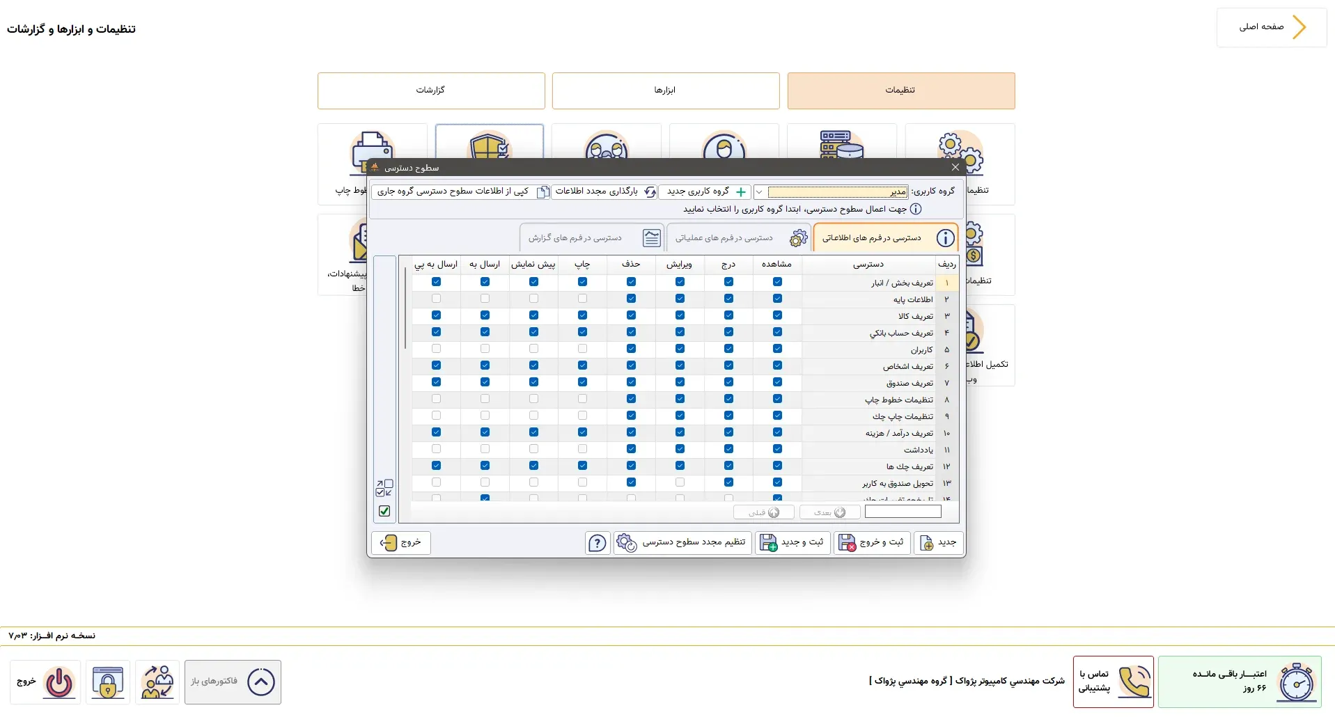 سطوح دسترسی