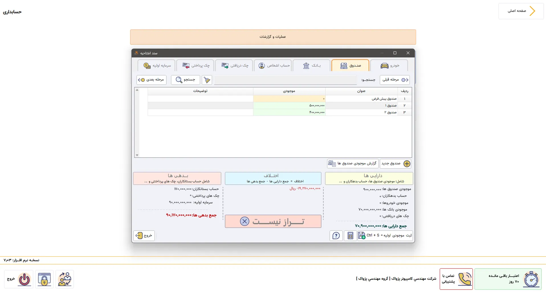 سند افتتاحیه