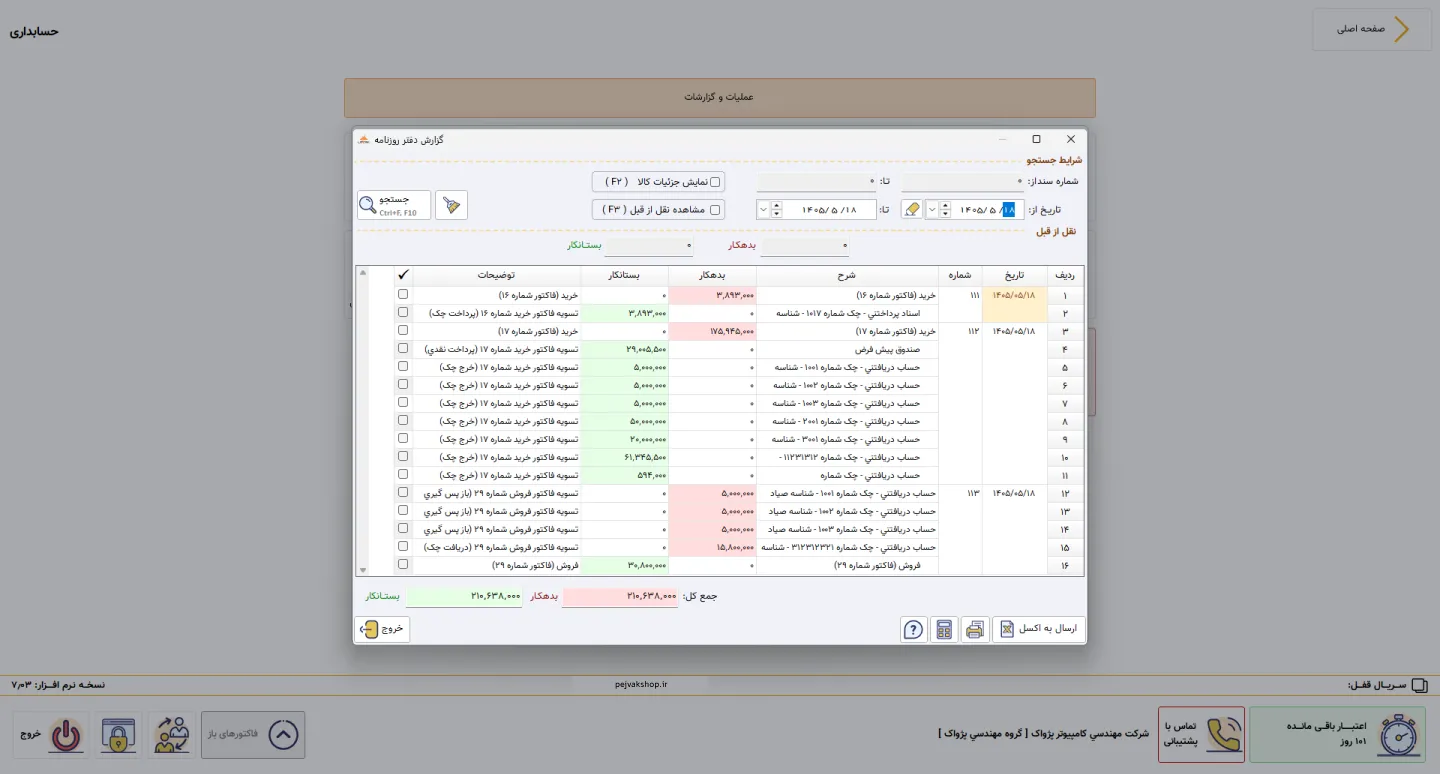 گزارش دفتر روزنامه