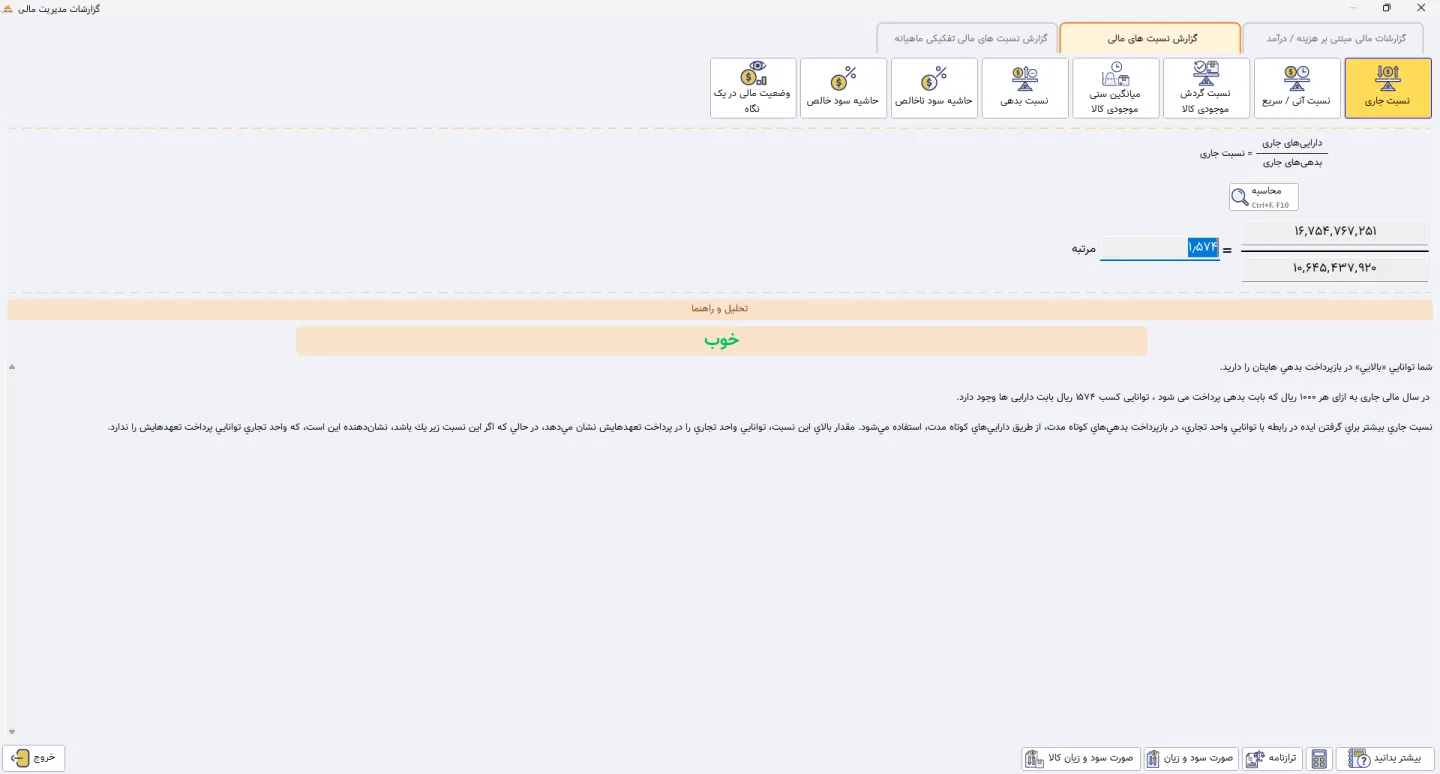 گزارشات مدیریت مالی