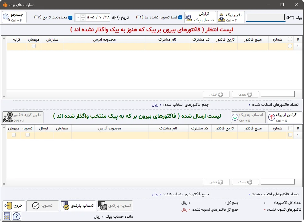 عملیات پیک