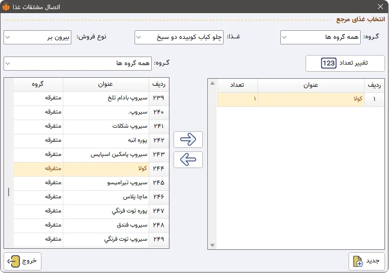 مشتقات غذا