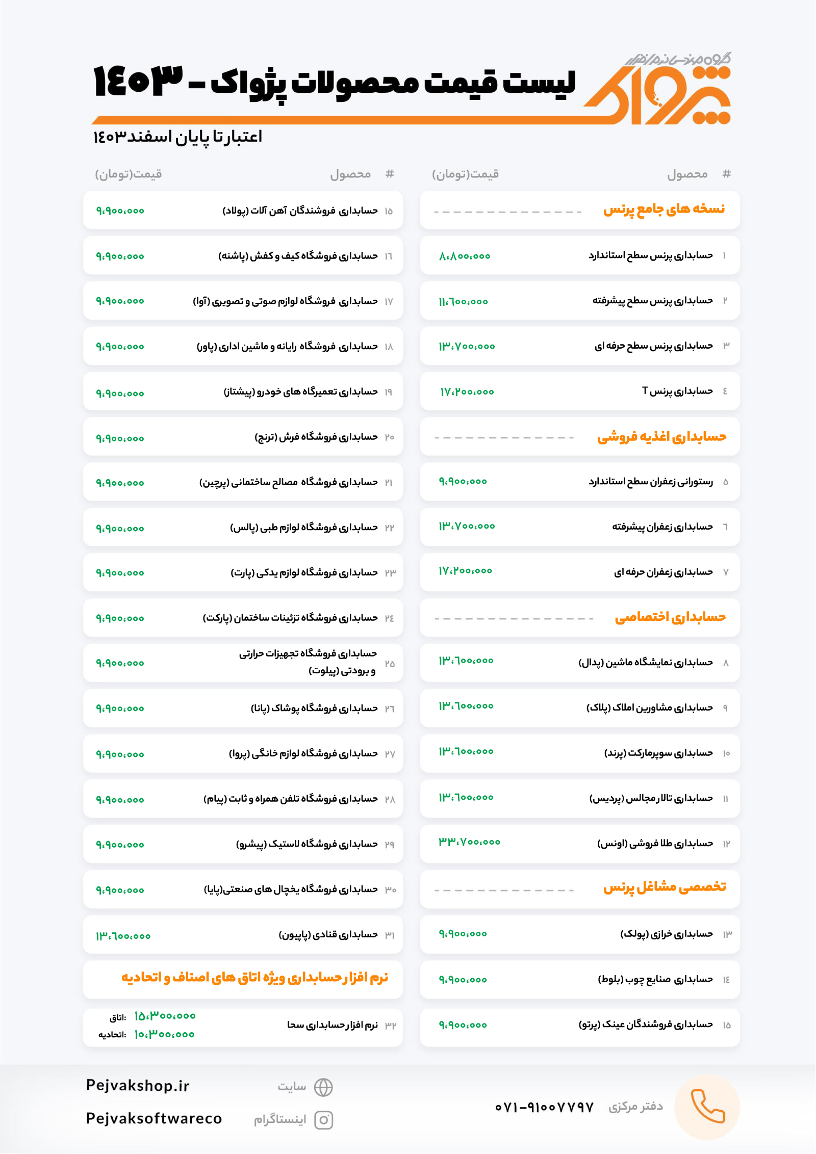 لیست قیمت