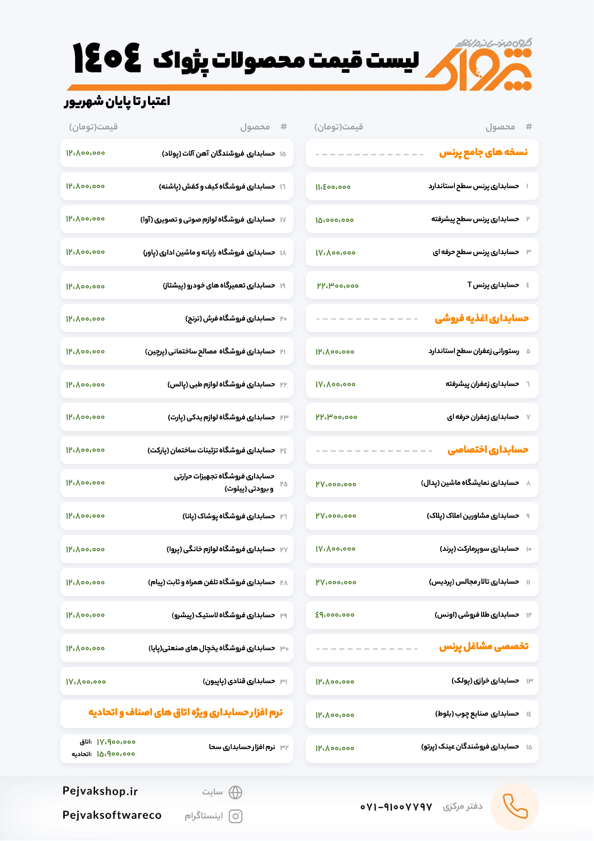 لیست قیمت
