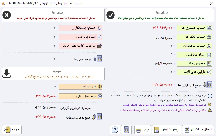 ترازنامه حسابداری