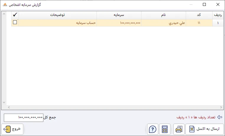 گروه گزارشات سرمایه ها