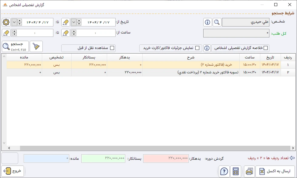 گروه گزارشات سرمایه ها