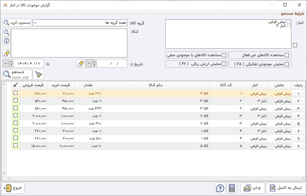 گروه گزارشات انبارداری