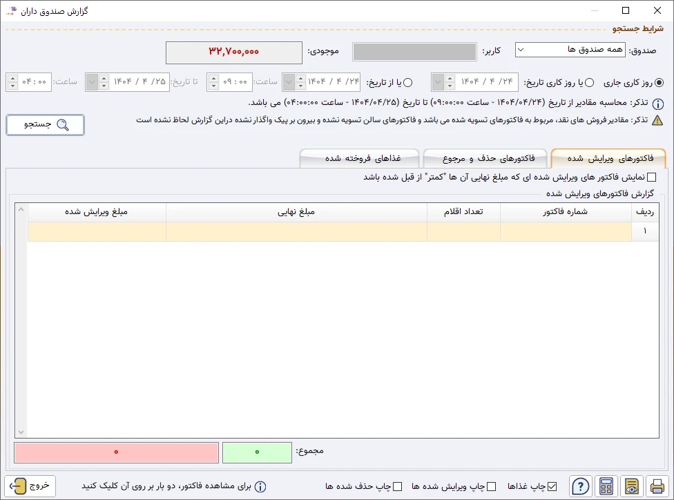 گزارش صندوق داران