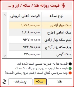پنجره مشاهده قیمت زنده طلا در نرم افزار اونس